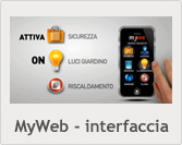 La domotica Axel  MyWeb