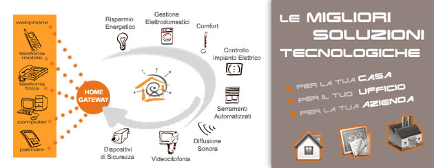 Domotica. Scegli per la tua casa un impianto elettrico domotico